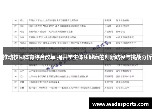 推动校园体育综合改革 提升学生体质健康的创新路径与挑战分析